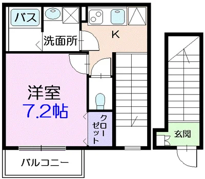 ポアンドール