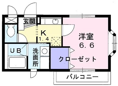 ラウンドスリーⅡ