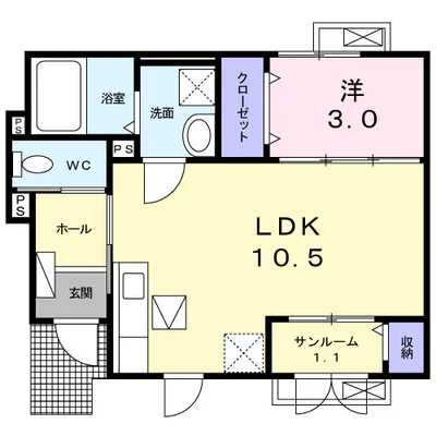 シュエット