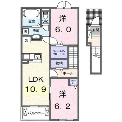 ココル