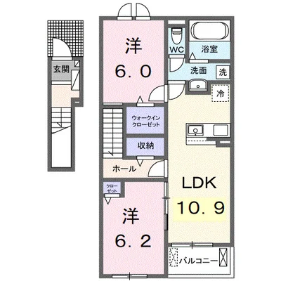 ココル