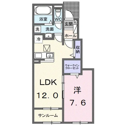 ココル
