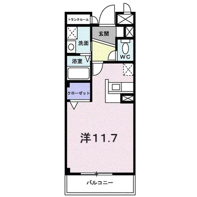 クラールオストベルグⅠ