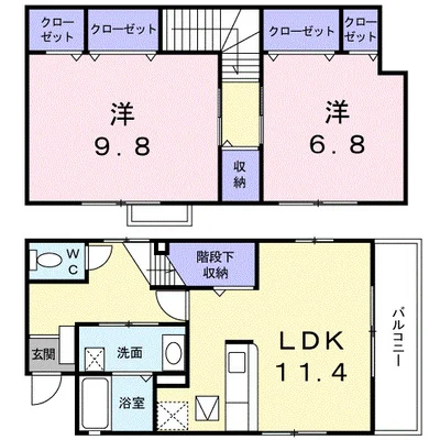 ポラリス