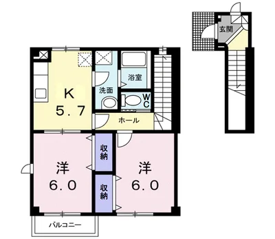 フォレスタ