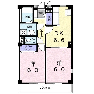 シュティル