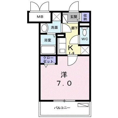 ログコートⅡ