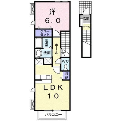 ペアシティ古河Ⅰ