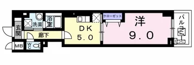 ミッド　ヴィラ　レジデンス