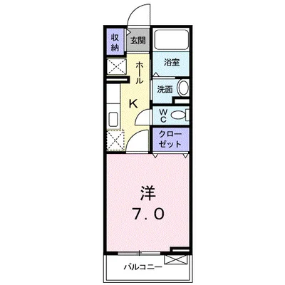 グランドライフB棟