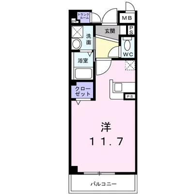 デュークＡ
