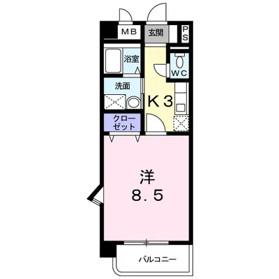 ゲイブルズ