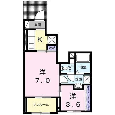エアリー フォーリスト