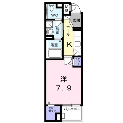 ステーション シン
