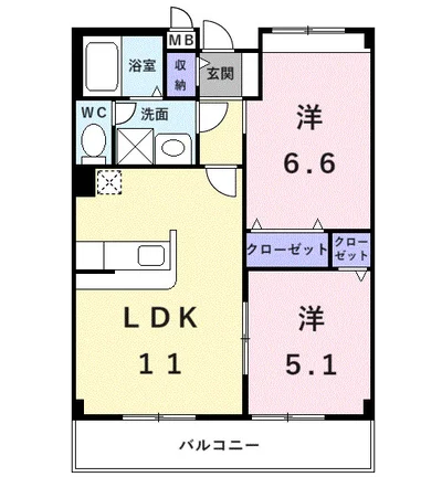 セトルⅢ