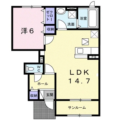 ブライト・コア
