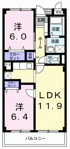 グランデオス