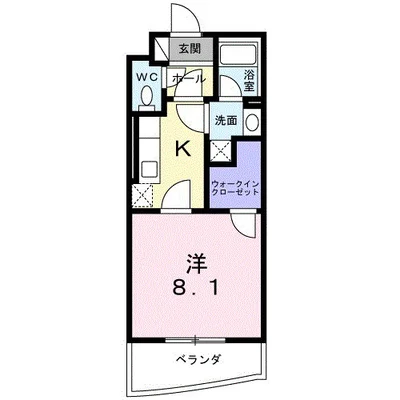 シンシア
