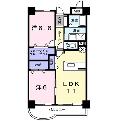 ラグジュアリー