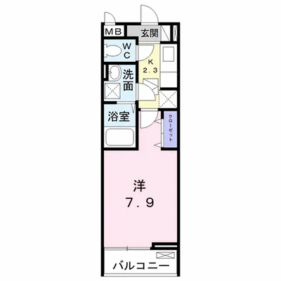 フォンターナ・ソーレ