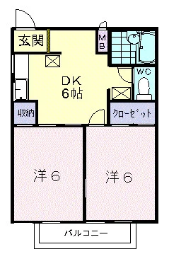 シティハイツオザワC