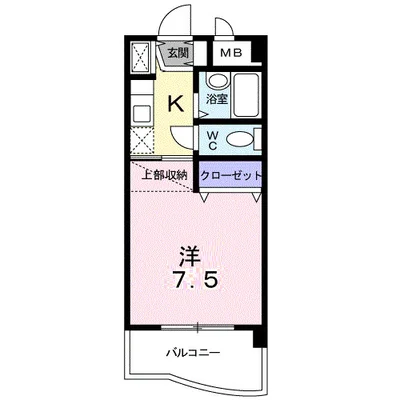 シャルマン外堀