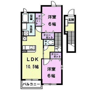 アウローラSⅡ