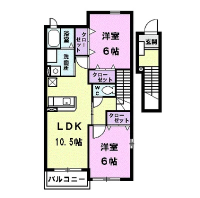 アウローラSⅡ