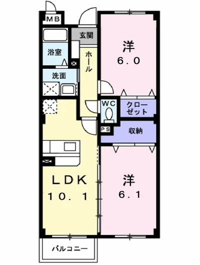 ルネサンス　サルタＢ