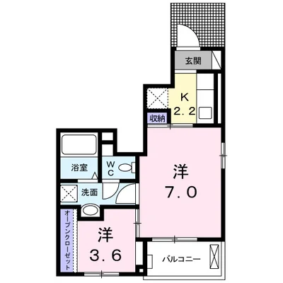ヴィラ　アベニューＡ