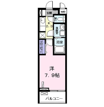 サーフェリッツ