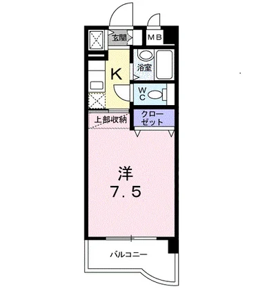 プレジール古国府