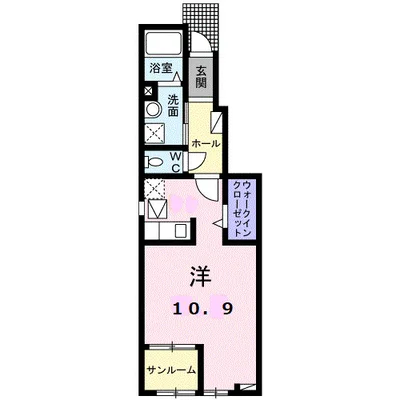 ボンヌール Ⅰ