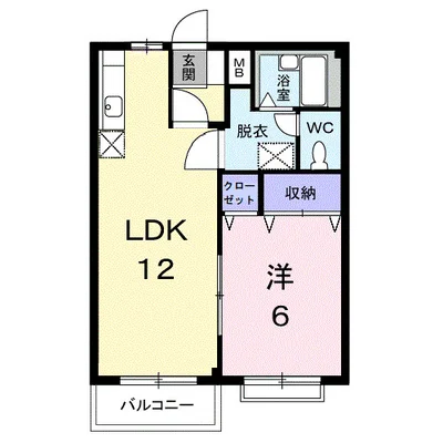 エルディム川西