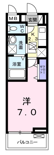 アウローラ