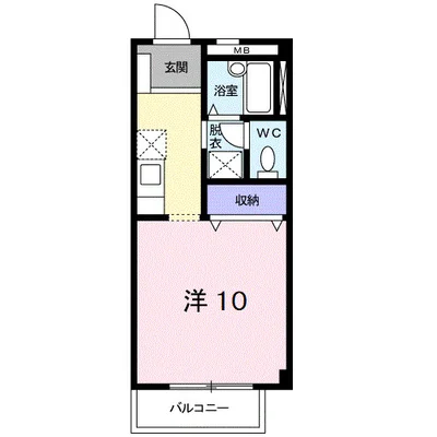 リュエルⅠ