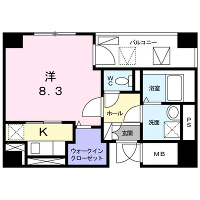 コルソデラモーダ