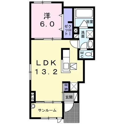 エテルネル アンジュ Ⅰ