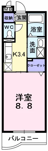ルーブル・ベル