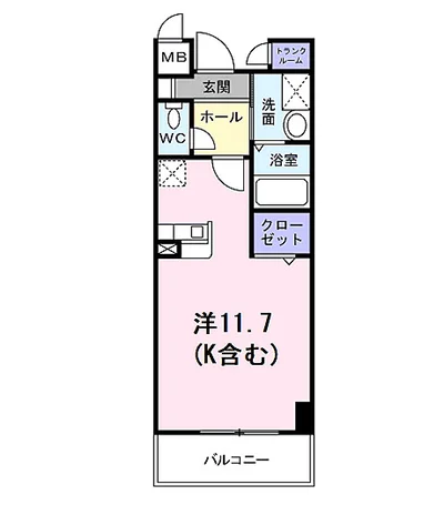 アヴニール・パレ