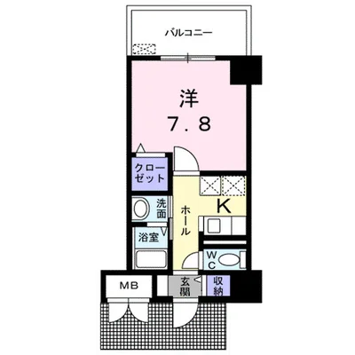 フューチャー野里