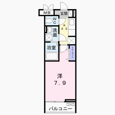 サニープレイス