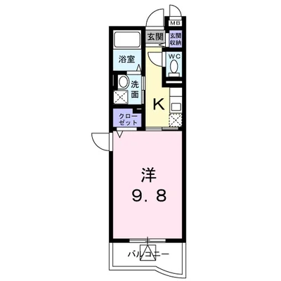 エテルノＣ