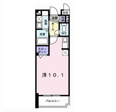 プログレNγ