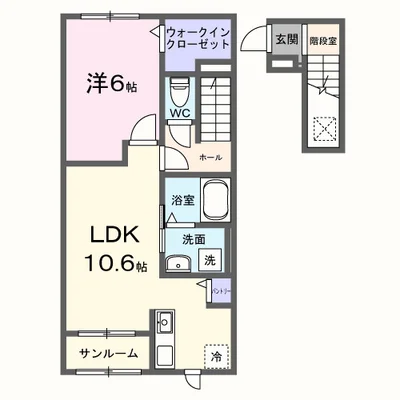 セレーノ渚西