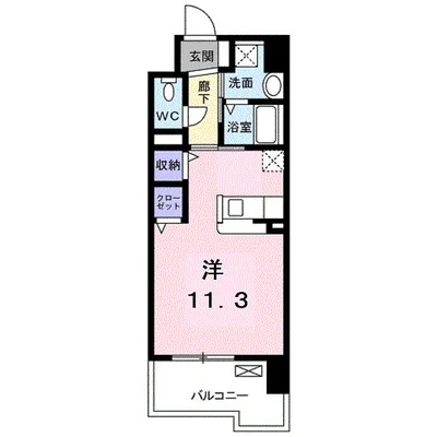 エミネンス駅南