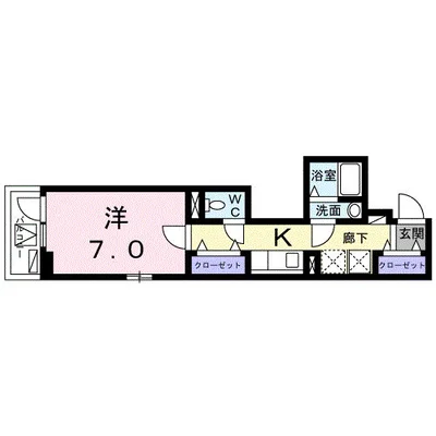 セレーノ押上