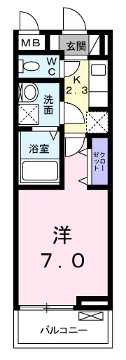 アウローラ
