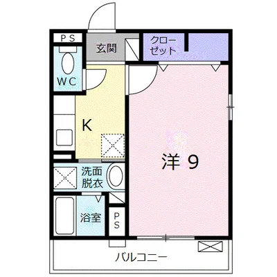 プラシードⅡ