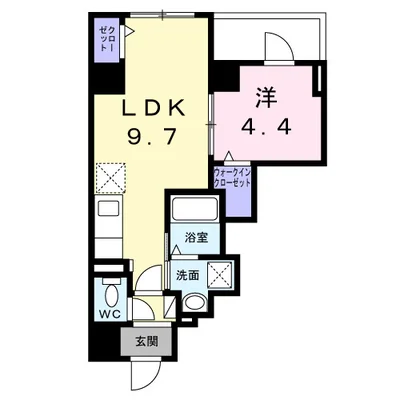 スパークル浅草